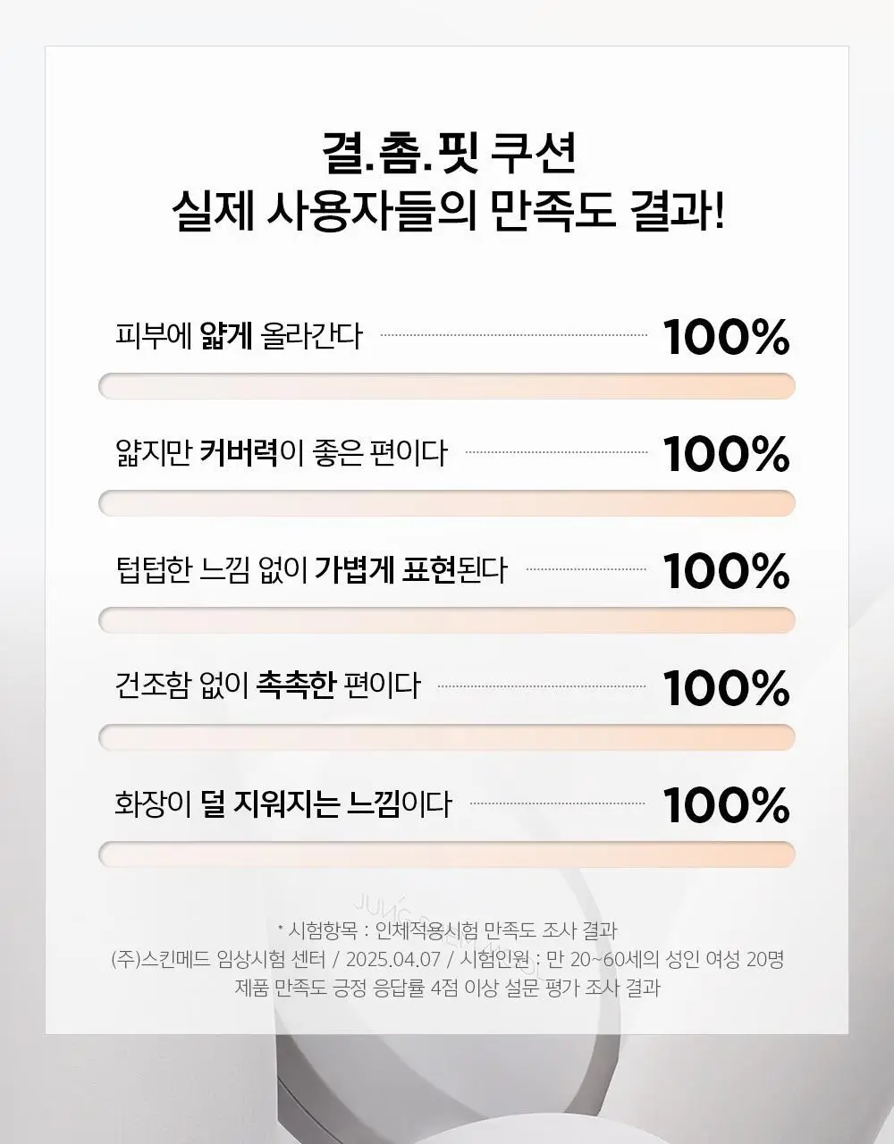 [프라이머,물결크림10ml 증정] 정샘물 프로래스팅 결핏 메쉬 쿠션(단품/기획) SPF50+ PA++++ 상세페이지 26